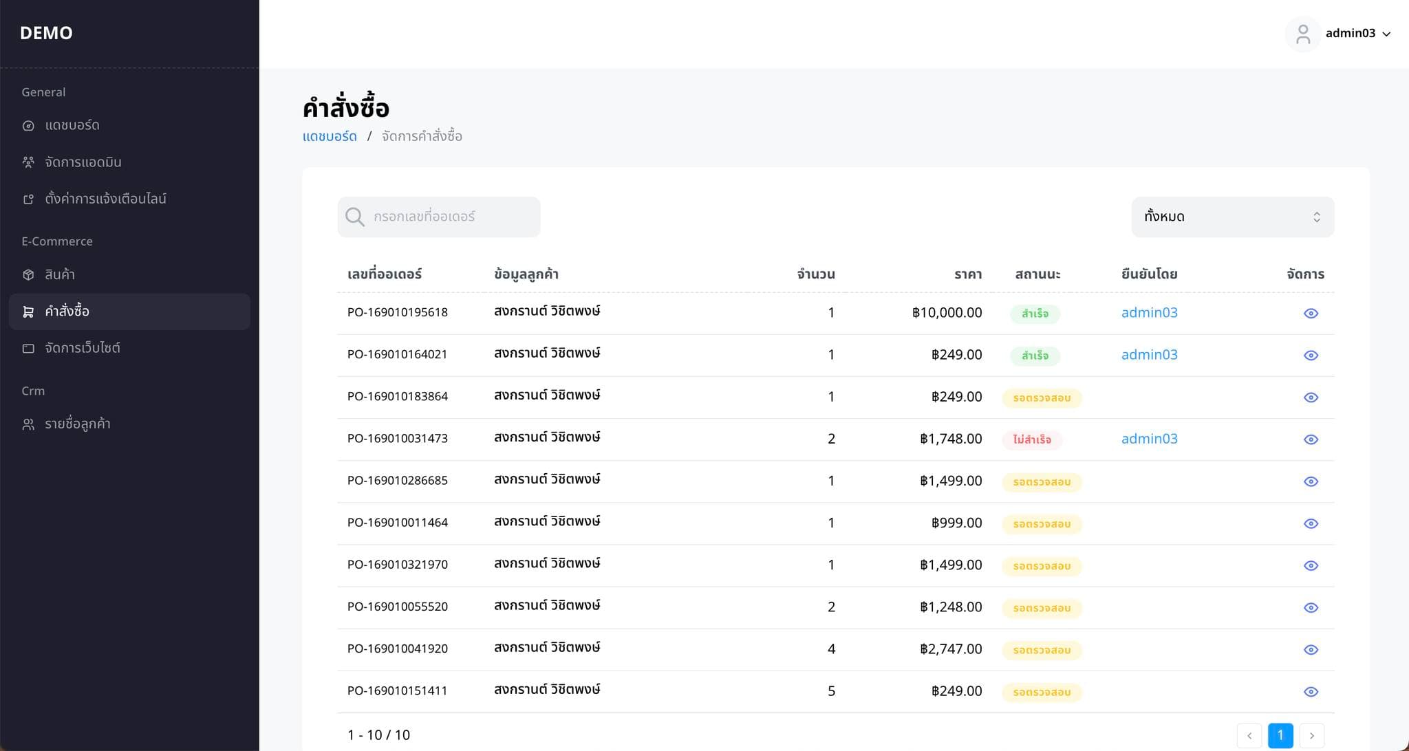 Memorise Shop e-Commerce Management